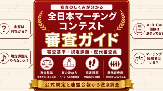 全日本マーチングコンテストの審査ガイド