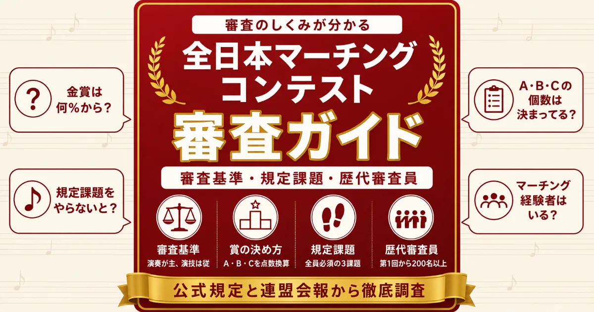 全日本マーチングコンテストの審査ガイド